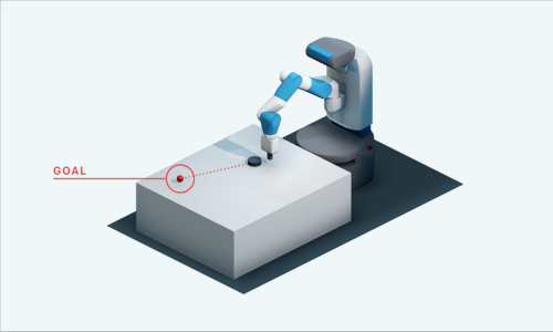 reinforcement learning